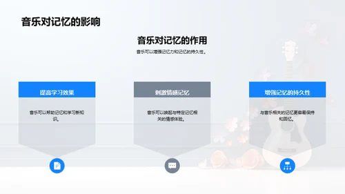 音乐情感心理学