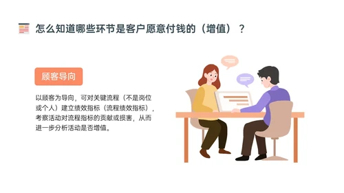 橙色简约扁平插画企业流程管理培训PPT课件其他管理