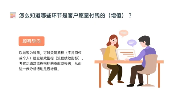 橙色简约扁平插画企业流程管理培训PPT课件其他管理