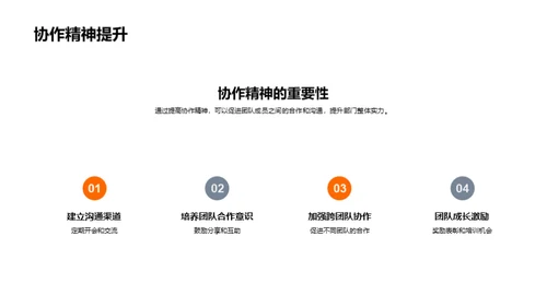 游戏部门荣誉回顾