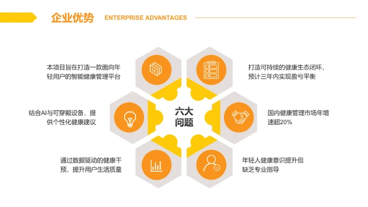 商务风含图片PPT关系