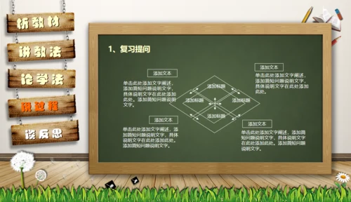 教师说课黑板卡通风格教育教学通用PPT模板