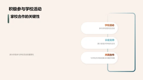 高一生活导航