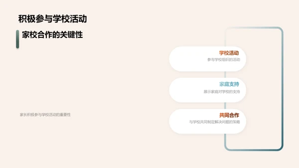 高一生活导航