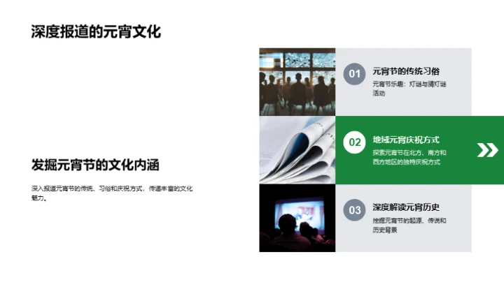 元宵节新闻的新视野