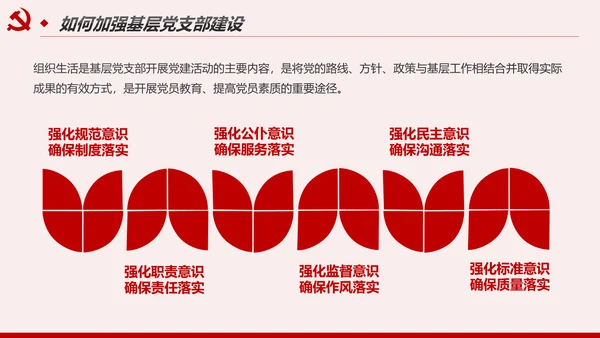 2020基层党支部党建工作汇报述职述廉报告PPT