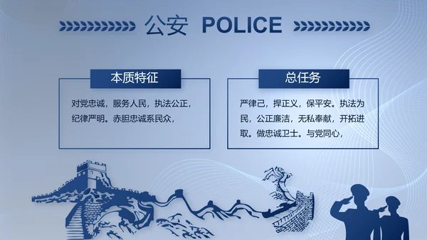 公安部治安管理局公安警察工作PPT