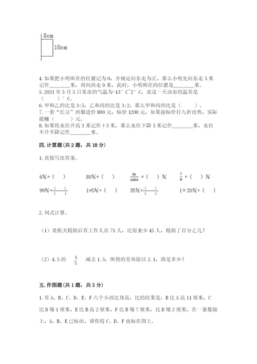 人教版六年级下册数学期末测试卷精品【全国通用】.docx