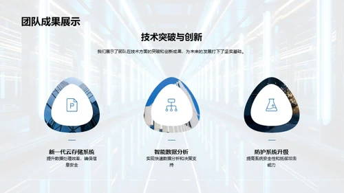 季度绩效与未来展望