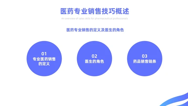 蓝色简约风医药代表销售经验分享培训课件