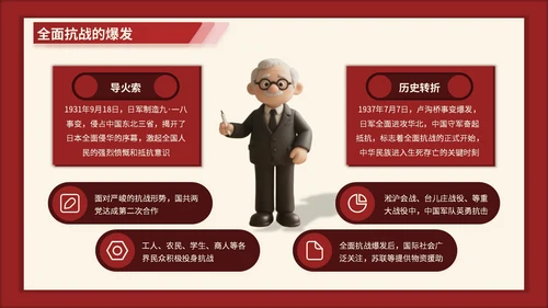 红色3D立体风七七事变的爱国主义时代解读PPT模版