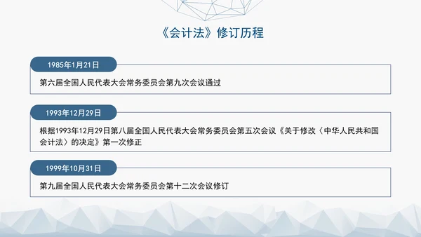 新版中华人民共和国会计法解读学习PPT课件