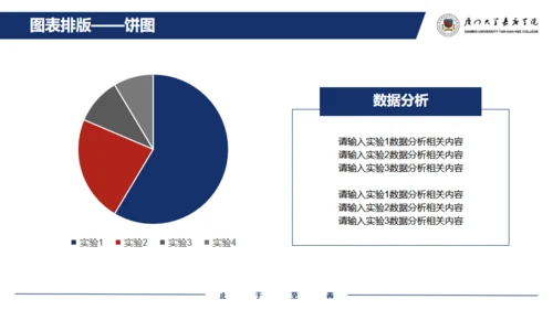 厦门大学嘉庚学院论文答辩通用ppt模板