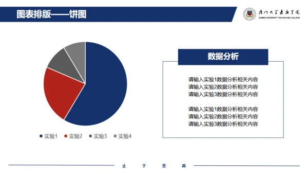 厦门大学嘉庚学院论文答辩通用ppt模板