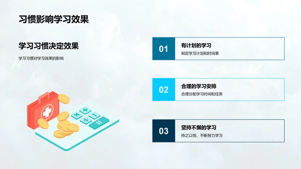 培养优秀学习习惯班会