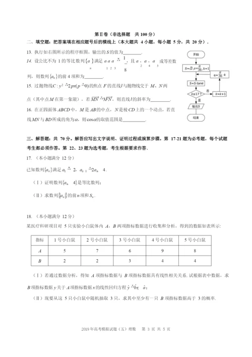 2021年高考数学(理)模拟试题(五).docx