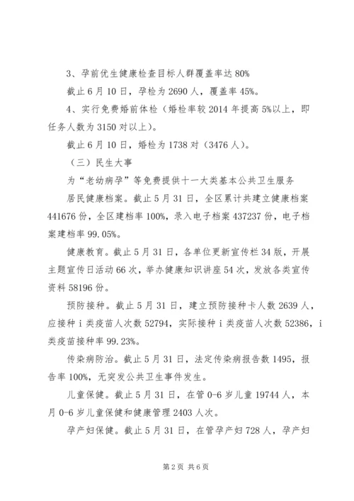 民生工程及民生实事半年工作汇报.docx