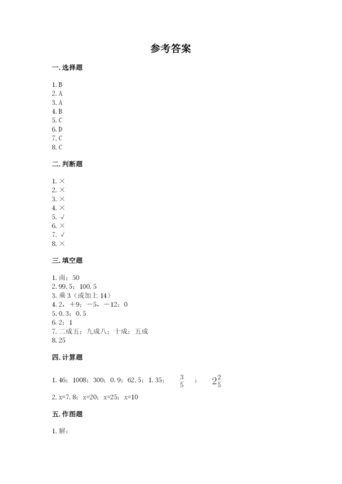 冀教版六年级下册期末真题卷含答案【突破训练】.docx