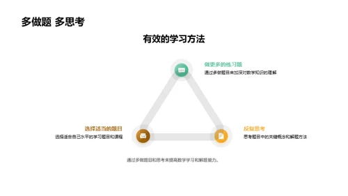 数学：理解与应用