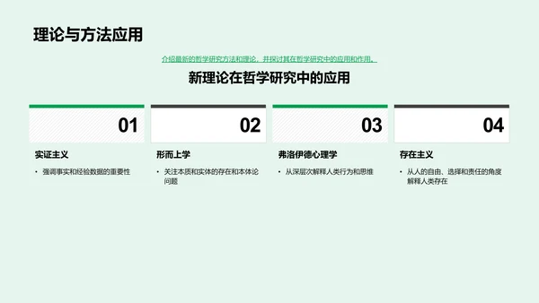 哲学研究报告PPT模板