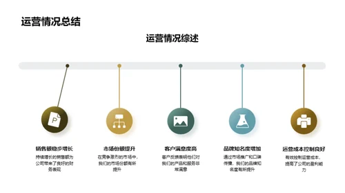 半年度盘点与展望