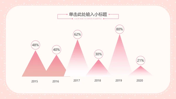粉色简约女神节活动策划PPT模板