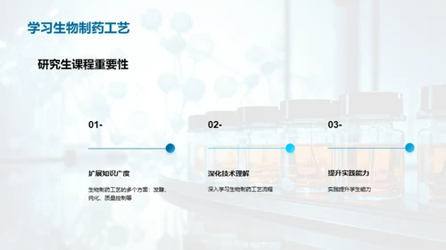 复古风生物医疗教学课件PPT模板