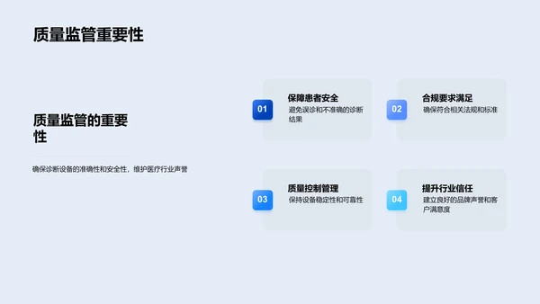 化学诊断新技术研讨PPT模板