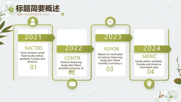 简约护肤品产品介绍工作总结动态PPT模板