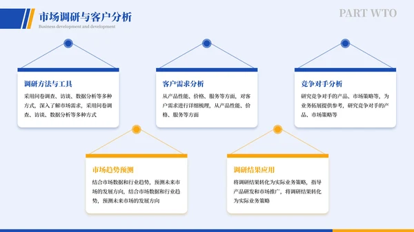 蓝色商务风年终述职报告PPT模板