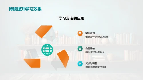 学科难点攻略