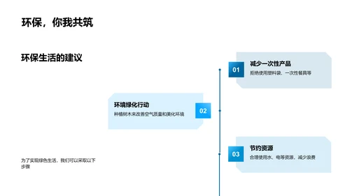 环保行动启航