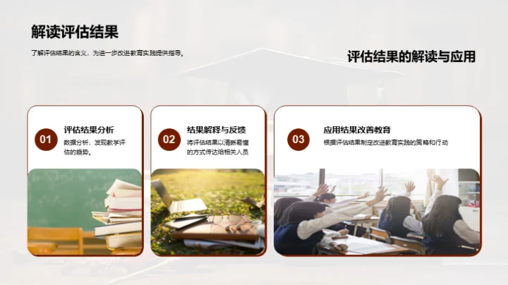 探索教育评估艺术