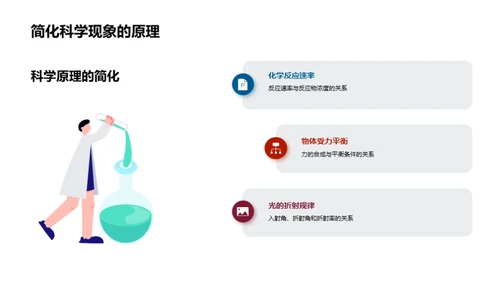 科学现象揭秘