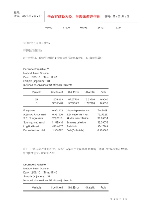 计量经济学论文(eviews分析) 房价的计量经济分析.docx