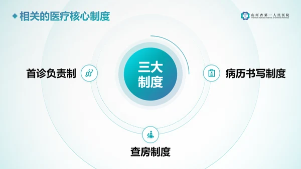 神经内科入科教育PPT课件模板