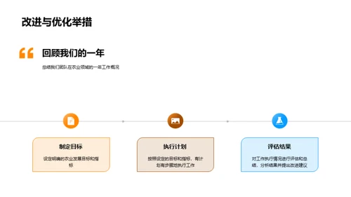 农业领域年度回顾与展望