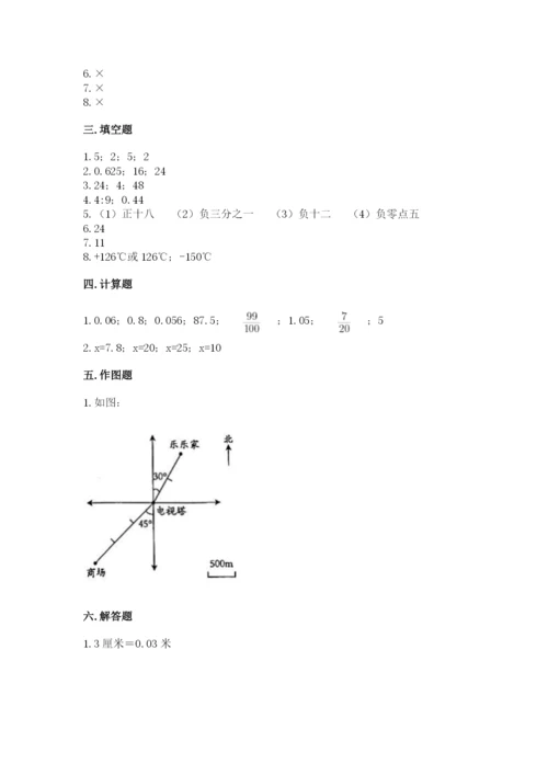 小升初数学期末测试卷精品（全优）.docx