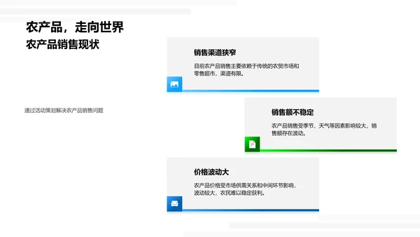 提高农场营销力PPT模板