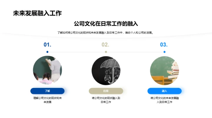 探索企业文化之路