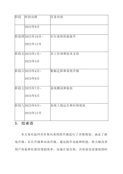 温州市社保局系统升级方案