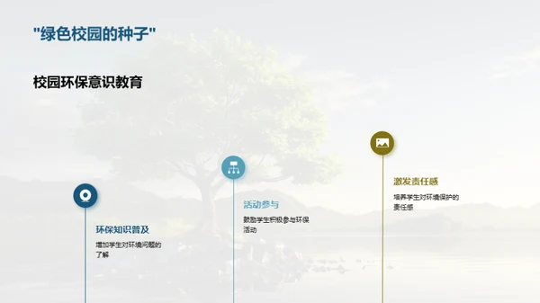 校园环保行动启动