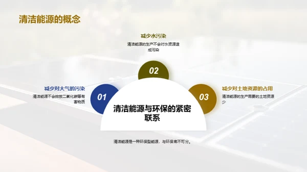 绿色能源：未来的主力