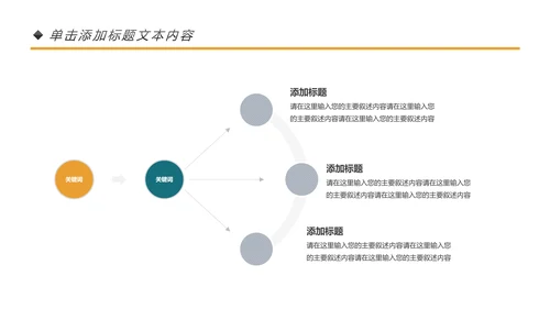 休闲咖啡饮料下午茶咖啡店营销方案PPT模板