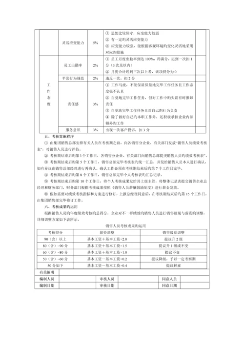 销售促销人员绩效考核.docx