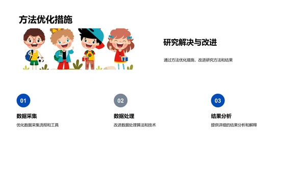 毕业设计答辩报告PPT模板