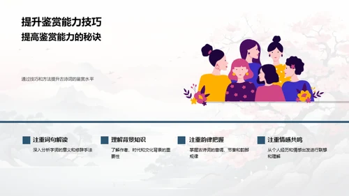 古诗词的艺术魅力