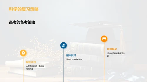高考之路：策略与心态