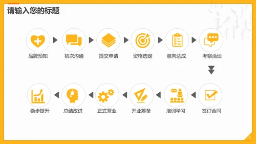 中国传统文化汉字的魅力PPT模板