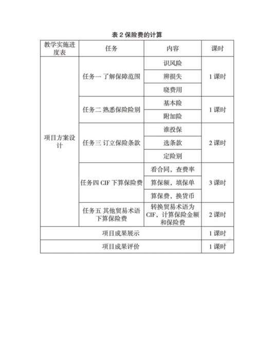 中职国际商务专业跨学科教学实践研究.docx